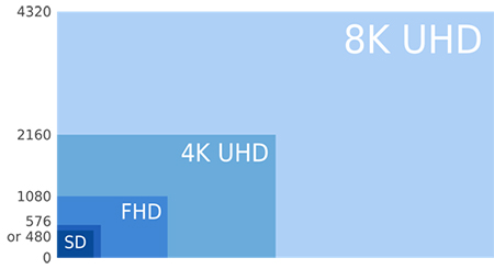 8k-tv-2