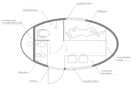 ecocapsule-2