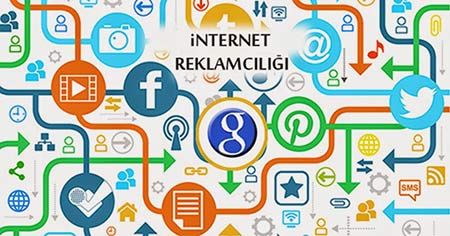 internet-reklamciligi
