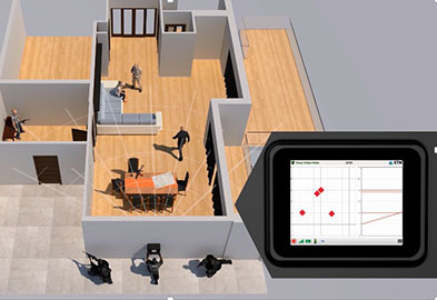 duvar-arkasi-radar-dar