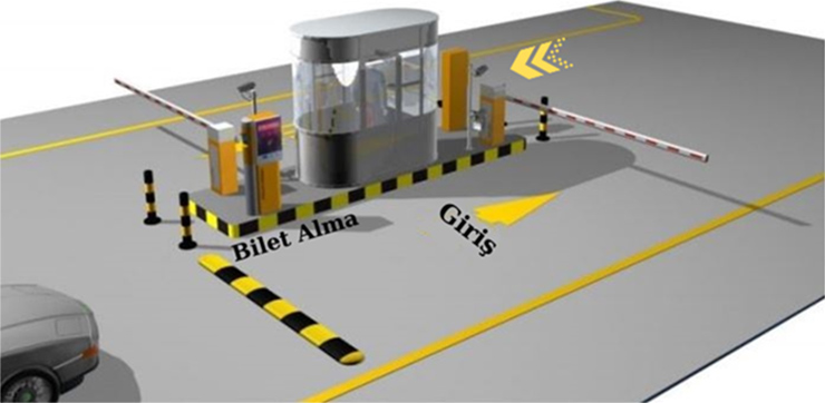 Biletli Otopark Sistemi