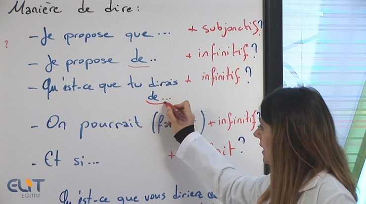 Fransızca Öğrenmek