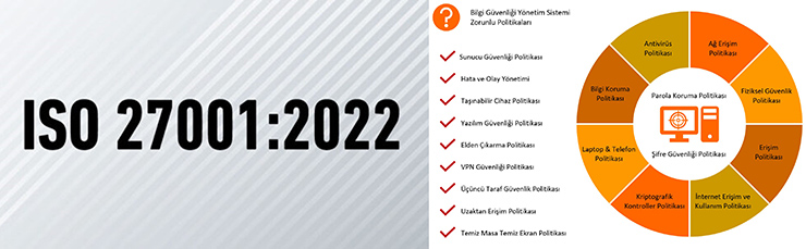 ISO 27001 Belgesinin 2022 Revizyonuna Geçişte Yapılacak İlk 7 Şey